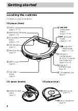 Предварительный просмотр 4 страницы Sony Walkman D-EJ721 Operating Instructions Manual