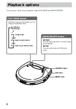 Предварительный просмотр 8 страницы Sony Walkman D-EJ721 Operating Instructions Manual