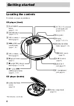 Предварительный просмотр 4 страницы Sony Walkman D-EJ750 Operating Instructions Manual