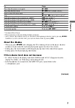 Предварительный просмотр 7 страницы Sony Walkman D-EJ750 Operating Instructions Manual