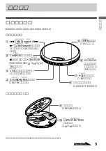 Предварительный просмотр 9 страницы Sony Walkman D-EJ775 (Japanese) Operating Instructions Manual