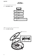 Предварительный просмотр 6 страницы Sony Walkman D-EJ775 Service Manual