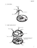 Предварительный просмотр 7 страницы Sony Walkman D-EJ775 Service Manual