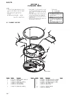 Предварительный просмотр 32 страницы Sony Walkman D-EJ775 Service Manual