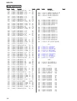 Предварительный просмотр 38 страницы Sony Walkman D-EJ775 Service Manual