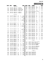 Предварительный просмотр 39 страницы Sony Walkman D-EJ775 Service Manual