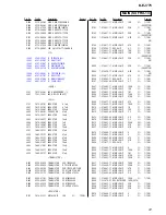 Предварительный просмотр 41 страницы Sony Walkman D-EJ775 Service Manual