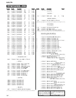 Предварительный просмотр 42 страницы Sony Walkman D-EJ775 Service Manual