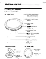 Preview for 4 page of Sony Walkman D-EJ825 Operating Instructions Manual