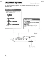 Preview for 10 page of Sony Walkman D-EJ825 Operating Instructions Manual