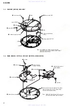 Предварительный просмотр 8 страницы Sony Walkman D-EJ955 Service Manual