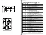 Предварительный просмотр 18 страницы Sony Walkman D-EJ955 Service Manual