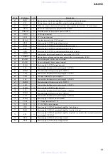 Предварительный просмотр 19 страницы Sony Walkman D-EJ955 Service Manual