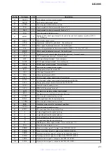 Предварительный просмотр 21 страницы Sony Walkman D-EJ955 Service Manual