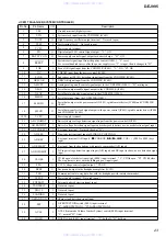 Preview for 23 page of Sony Walkman D-EJ955 Service Manual