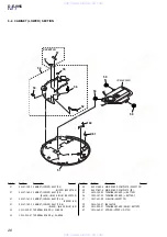 Preview for 26 page of Sony Walkman D-EJ955 Service Manual