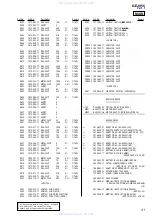 Предварительный просмотр 31 страницы Sony Walkman D-EJ955 Service Manual