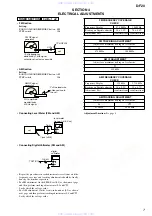 Предварительный просмотр 7 страницы Sony Walkman D-F20 Service Manual