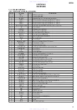 Предварительный просмотр 9 страницы Sony Walkman D-F20 Service Manual