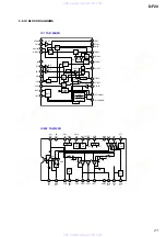 Предварительный просмотр 21 страницы Sony Walkman D-F20 Service Manual