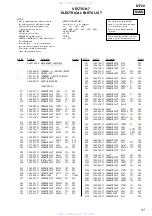 Предварительный просмотр 27 страницы Sony Walkman D-F20 Service Manual