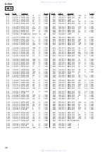 Предварительный просмотр 30 страницы Sony Walkman D-F20 Service Manual