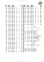 Предварительный просмотр 31 страницы Sony Walkman D-F20 Service Manual