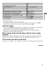 Preview for 7 page of Sony Walkman D-F201 Operating Instructions Manual