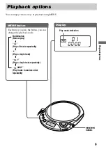 Preview for 9 page of Sony Walkman D-F201 Operating Instructions Manual