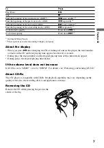 Preview for 7 page of Sony Walkman D-F21 Operating Instructions Manual