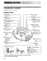 Предварительный просмотр 4 страницы Sony Walkman D-FS601 Operating Instructions Manual