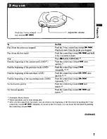 Предварительный просмотр 7 страницы Sony Walkman D-FS601 Operating Instructions Manual