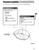 Предварительный просмотр 9 страницы Sony Walkman D-FS601 Operating Instructions Manual