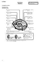 Предварительный просмотр 4 страницы Sony Walkman D-FS601 Service Manual