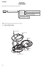 Предварительный просмотр 6 страницы Sony Walkman D-FS601 Service Manual