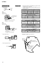 Предварительный просмотр 10 страницы Sony Walkman D-FS601 Service Manual