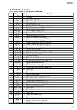 Предварительный просмотр 23 страницы Sony Walkman D-FS601 Service Manual