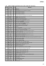 Предварительный просмотр 25 страницы Sony Walkman D-FS601 Service Manual