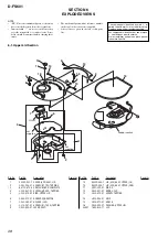 Предварительный просмотр 28 страницы Sony Walkman D-FS601 Service Manual