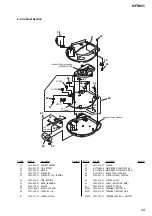 Предварительный просмотр 29 страницы Sony Walkman D-FS601 Service Manual