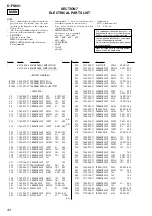 Предварительный просмотр 32 страницы Sony Walkman D-FS601 Service Manual