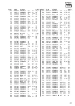 Предварительный просмотр 33 страницы Sony Walkman D-FS601 Service Manual