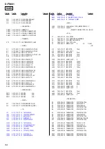 Предварительный просмотр 34 страницы Sony Walkman D-FS601 Service Manual