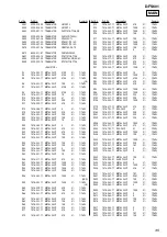 Предварительный просмотр 35 страницы Sony Walkman D-FS601 Service Manual