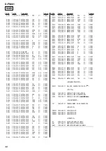 Предварительный просмотр 36 страницы Sony Walkman D-FS601 Service Manual