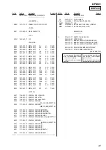 Предварительный просмотр 37 страницы Sony Walkman D-FS601 Service Manual