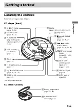 Предварительный просмотр 9 страницы Sony Walkman D-NE711 Operating Instructions Manual