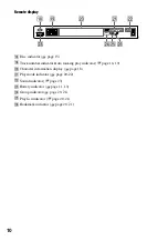 Предварительный просмотр 10 страницы Sony Walkman D-NE730 Operating Instructions Manual