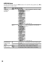 Предварительный просмотр 26 страницы Sony Walkman D-NE730 Operating Instructions Manual