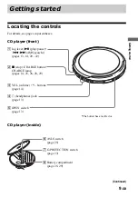 Предварительный просмотр 9 страницы Sony Walkman D-NE9 Operating Instructions Manual